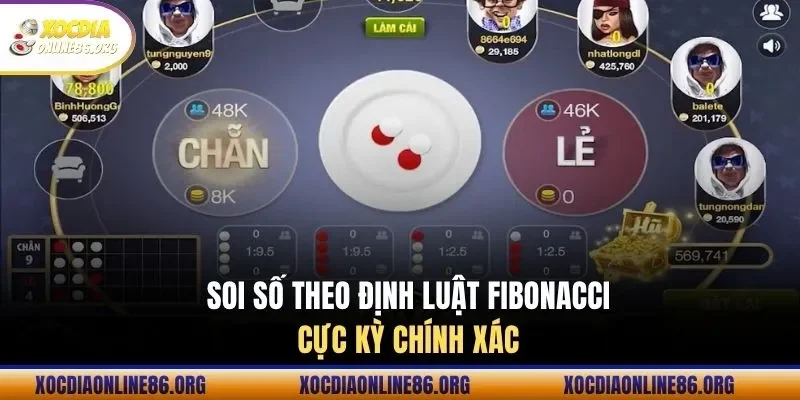 soi so theo dinh luat fibonacci cuc ky chuan Soi số theo định luật Fibonacci cực kỳ chính xác