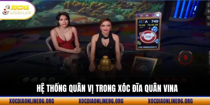 Hệ thống quân vị trong xóc đĩa quân Vina
