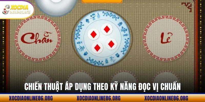 chien thuat ap dung theo ky nang doc vi chuan Chiến thuật áp dụng theo kỹ năng đọc vị chuẩn