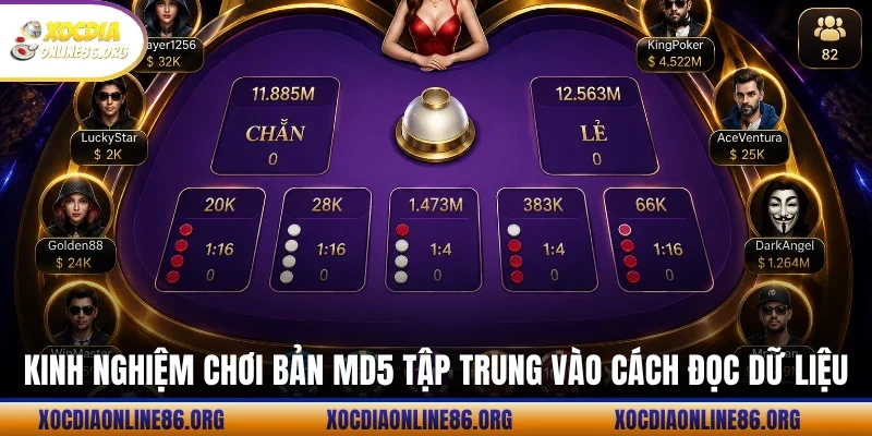 Kinh nghiệm chơi bản MD5 tập trung vào cách đọc dữ liệu