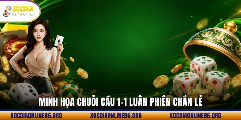 Minh họa chuỗi cầu 1-1 luân phiên chẵn lẻ