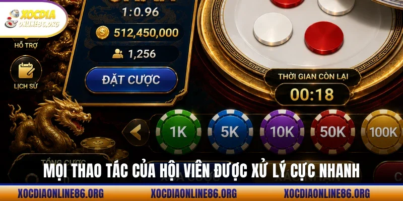 moi thao tac cua hoi vien duoc xu ly cuc nhanh Mọi thao tác của hội viên được xử lý cực nhanh