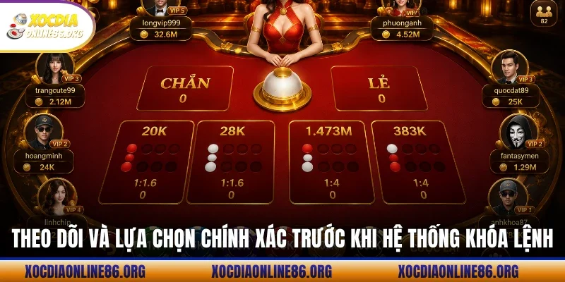 Theo dõi và lựa chọn chính xác trước khi hệ thống khóa lệnh